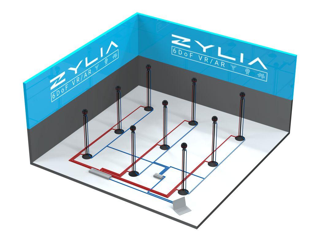 ZYLIA 6DoF VR/AR Kit (Customized Set)